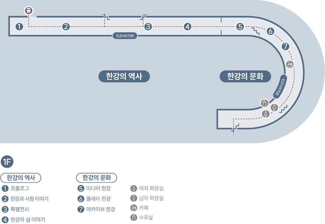 한강이야기전시관 1F